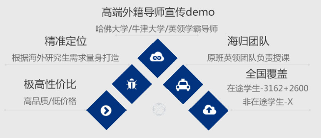 告别学术水土不服！新东方学术先锋：英校课堂得心应手不慌神