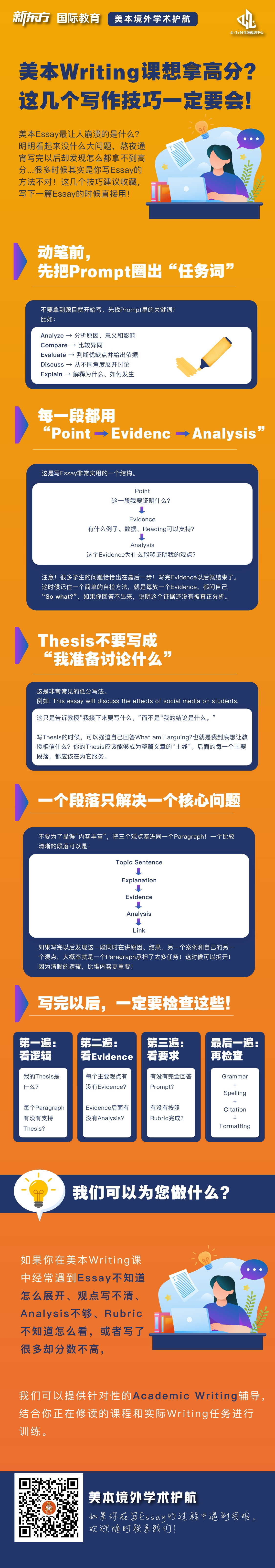 杭州新东方 美国本科留学 | 美本Essay写作进阶指南：掌握核心技巧，提升学术表达能力