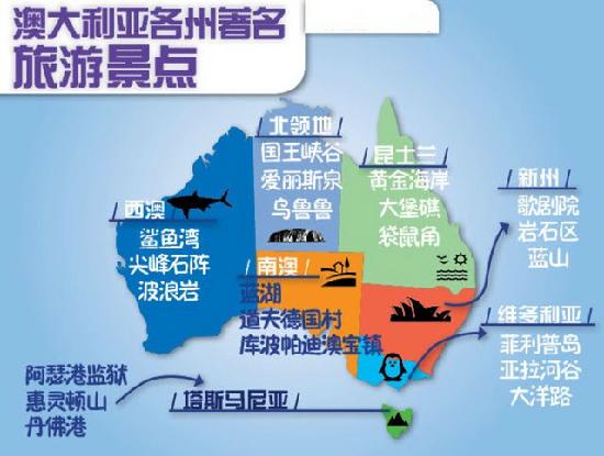 [留学趣读]图解澳洲各种有趣的小知识