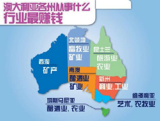 [留学趣读]图解澳洲各种有趣的小知识