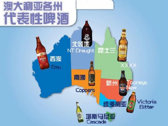 [留学趣读]图解澳洲各种有趣的小知识