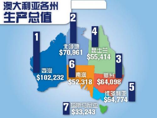[留学趣读]图解澳洲各种有趣的小知识