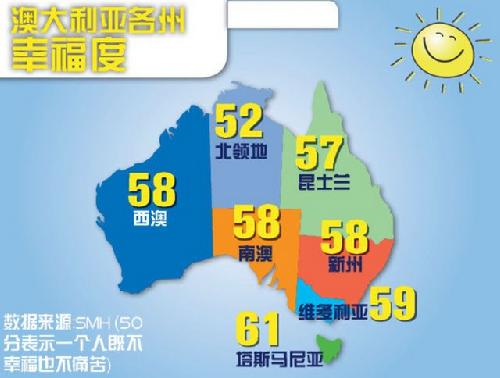 [留学趣读]图解澳洲各种有趣的小知识