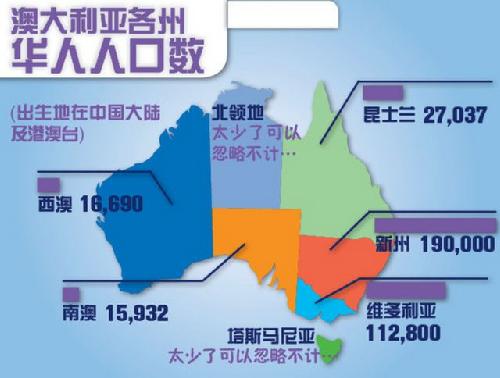 [留学趣读]图解澳洲各种有趣的小知识