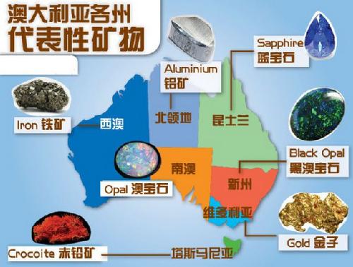 [留学趣读]图解澳洲各种有趣的小知识