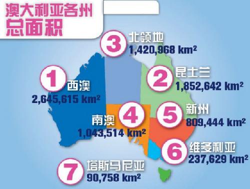 [留学趣读]图解澳洲各种有趣的小知识