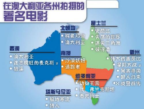 [留学趣读]图解澳洲各种有趣的小知识