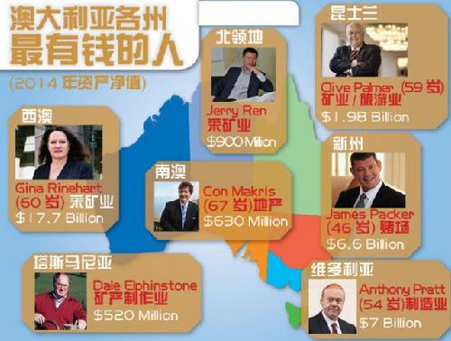 [留学趣读]图解澳洲各种有趣的小知识