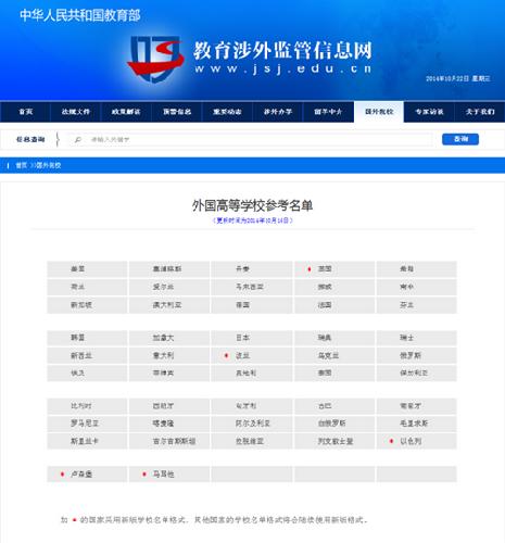 教育部公布47个留学国家1万所正规高校名单(图)