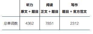2015年香港高校招生新政解读