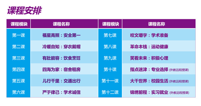 昆明新东方前途出国捷足先登® 美国行前必修课