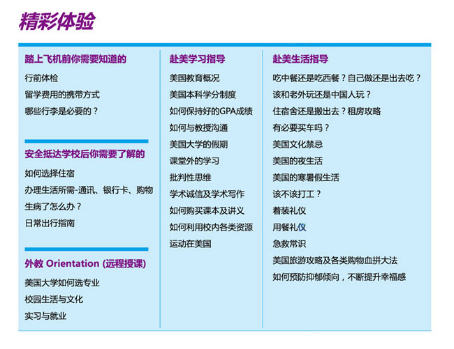 昆明新东方前途出国捷足先登® 美国行前必修课