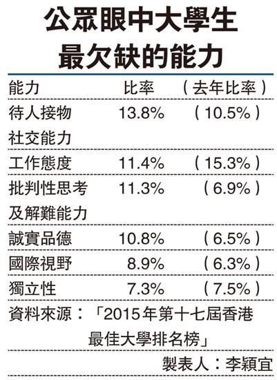 亚洲留学_香港留学_香港大学-昆明新东方前途出国