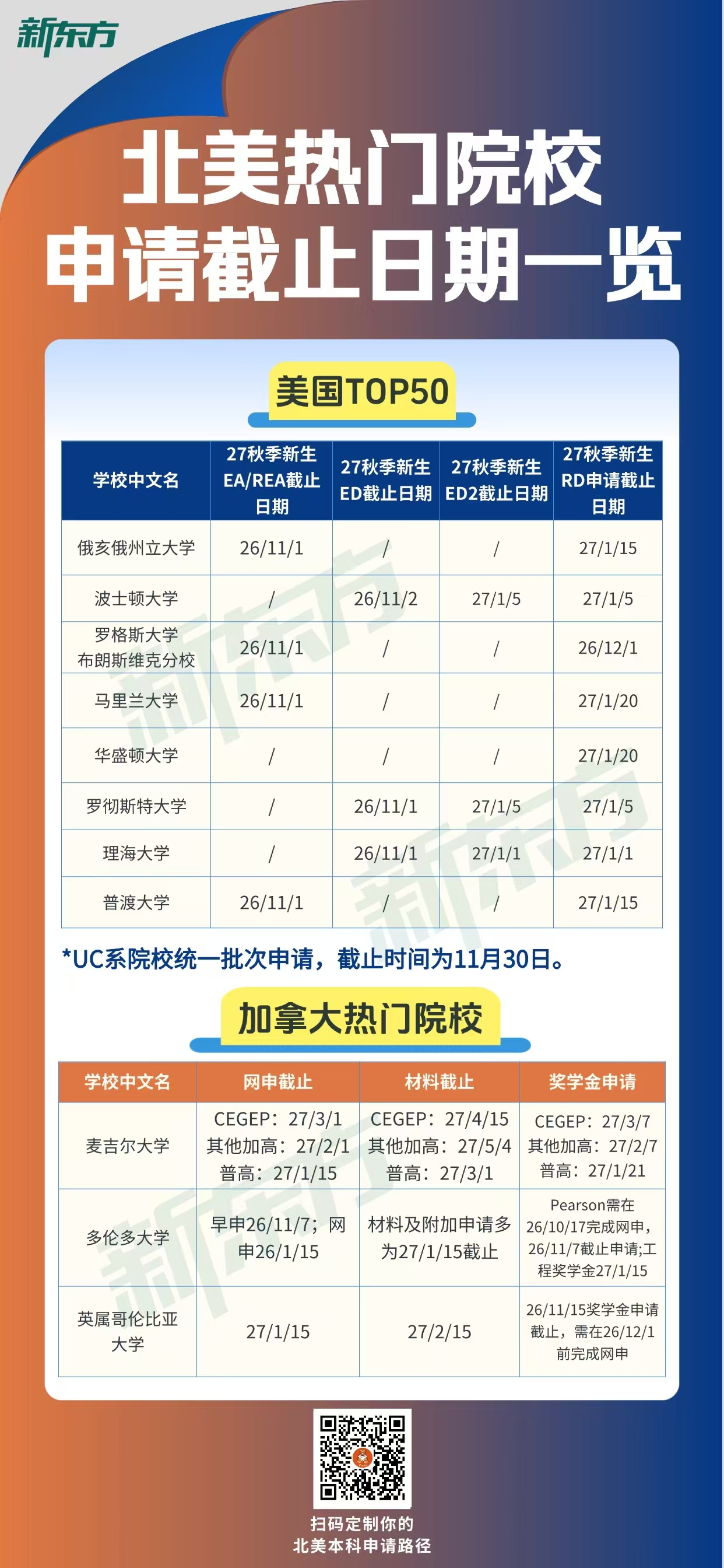 杭州新东方 北美留学 | 把握申请节奏：北美热门院校截止日期盘点与时间规划策略
