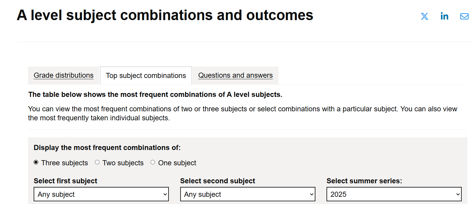 A-Level选课必看指南：要学会“扬长避短”！