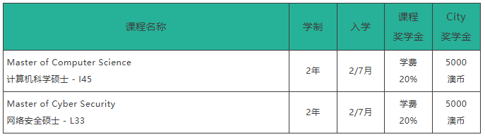 ECU City：2026年开设课程一览！部分课程学费减免20%！