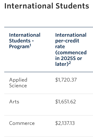 听说加拿大硕士一年费用比本科少？