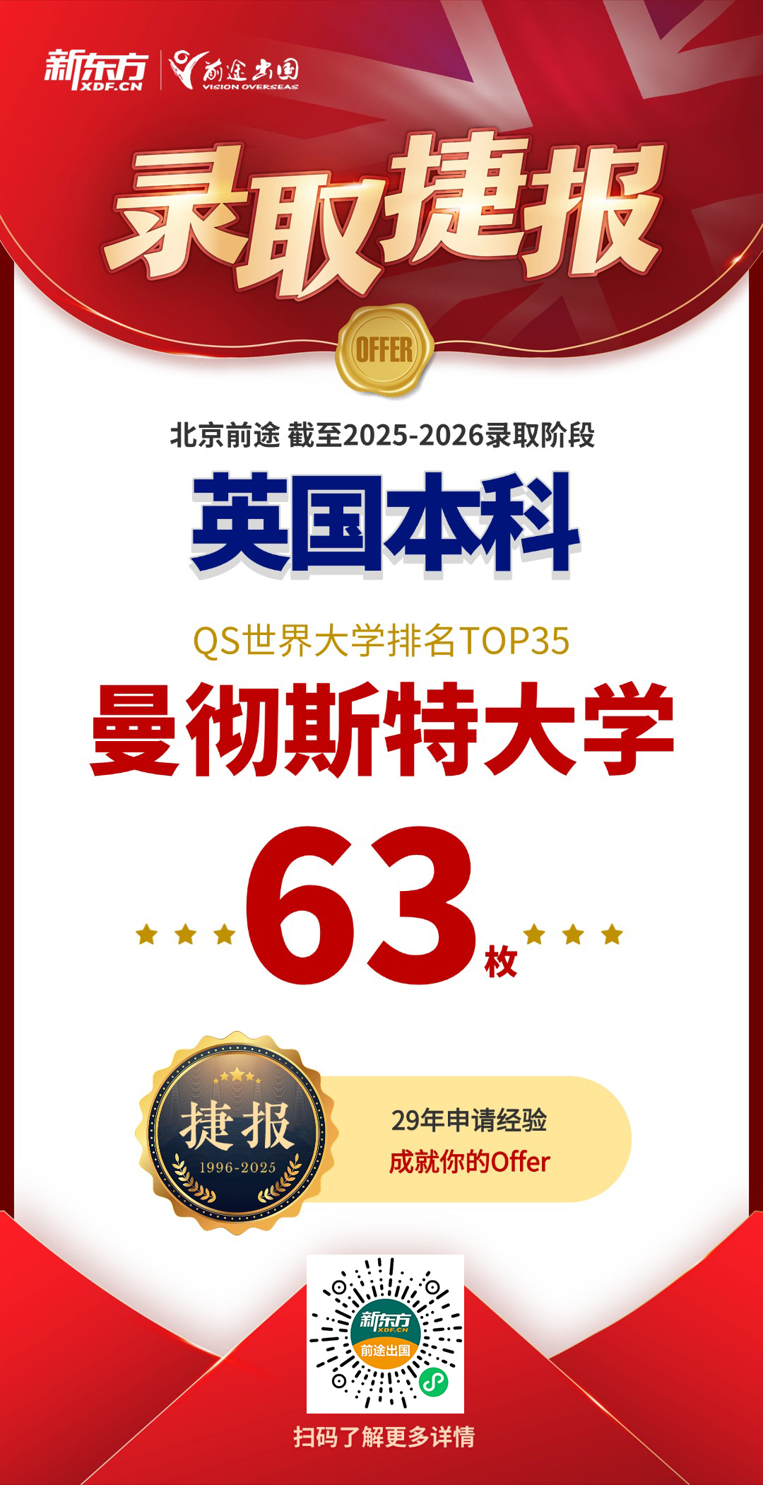 英本录取刷新战绩！QS百强298枚，G5院校面邀25枚！