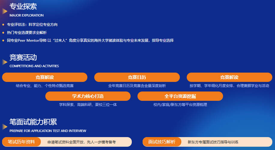 英国本科 G5 冲刺指南！新东方跃领 X 计划