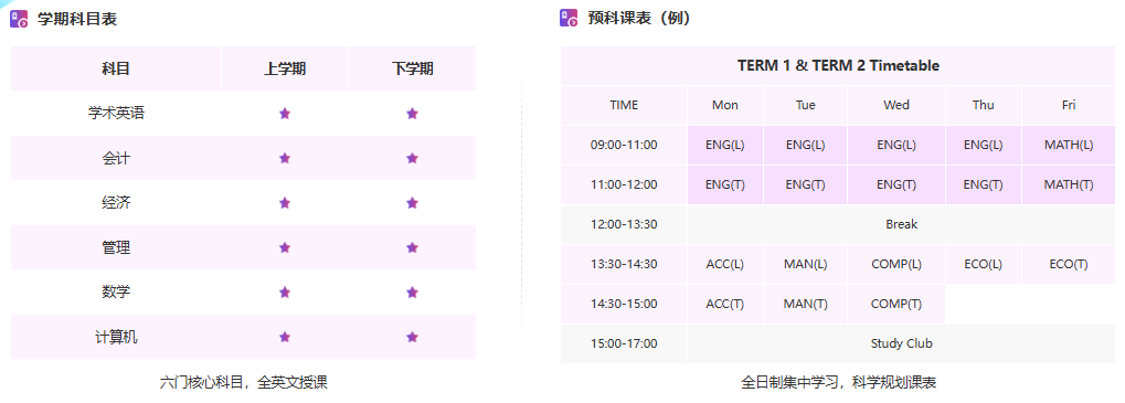 同样是留学，为什么有人能轻松适应？答案在新东方预科里