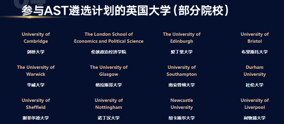2025百强校门槛再升？AST遴选计划：免标化突围！