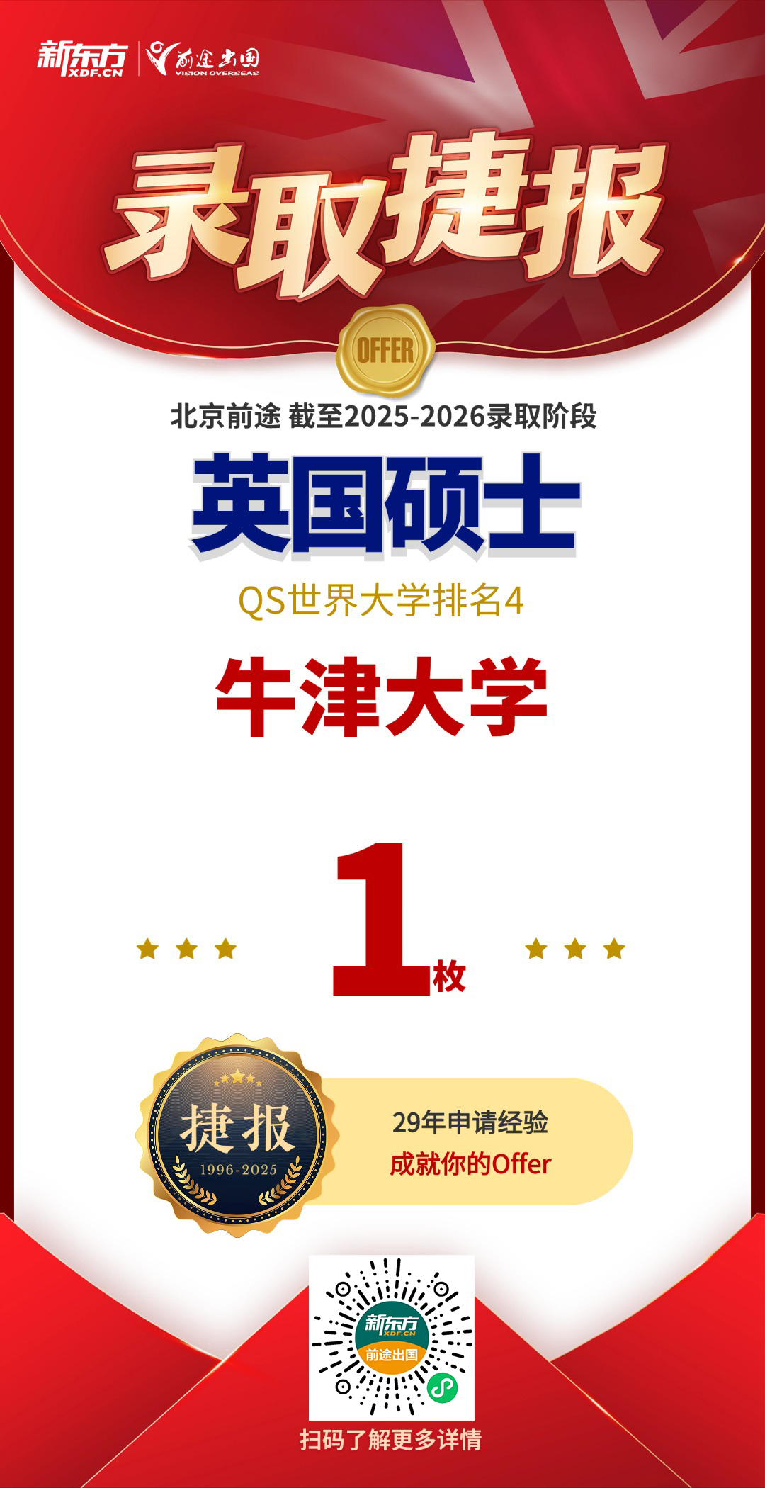 英国硕博重磅offer来袭！今日新增牛津大学录取1枚！