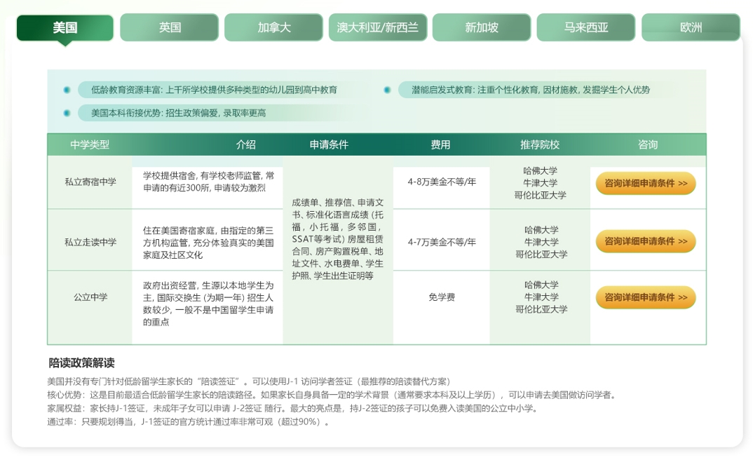中考后留学：开启多元申请新赛道，解锁世界名校新机遇