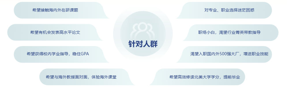 考研人发疯文学：如果上岸无果，我愿转战海外名校