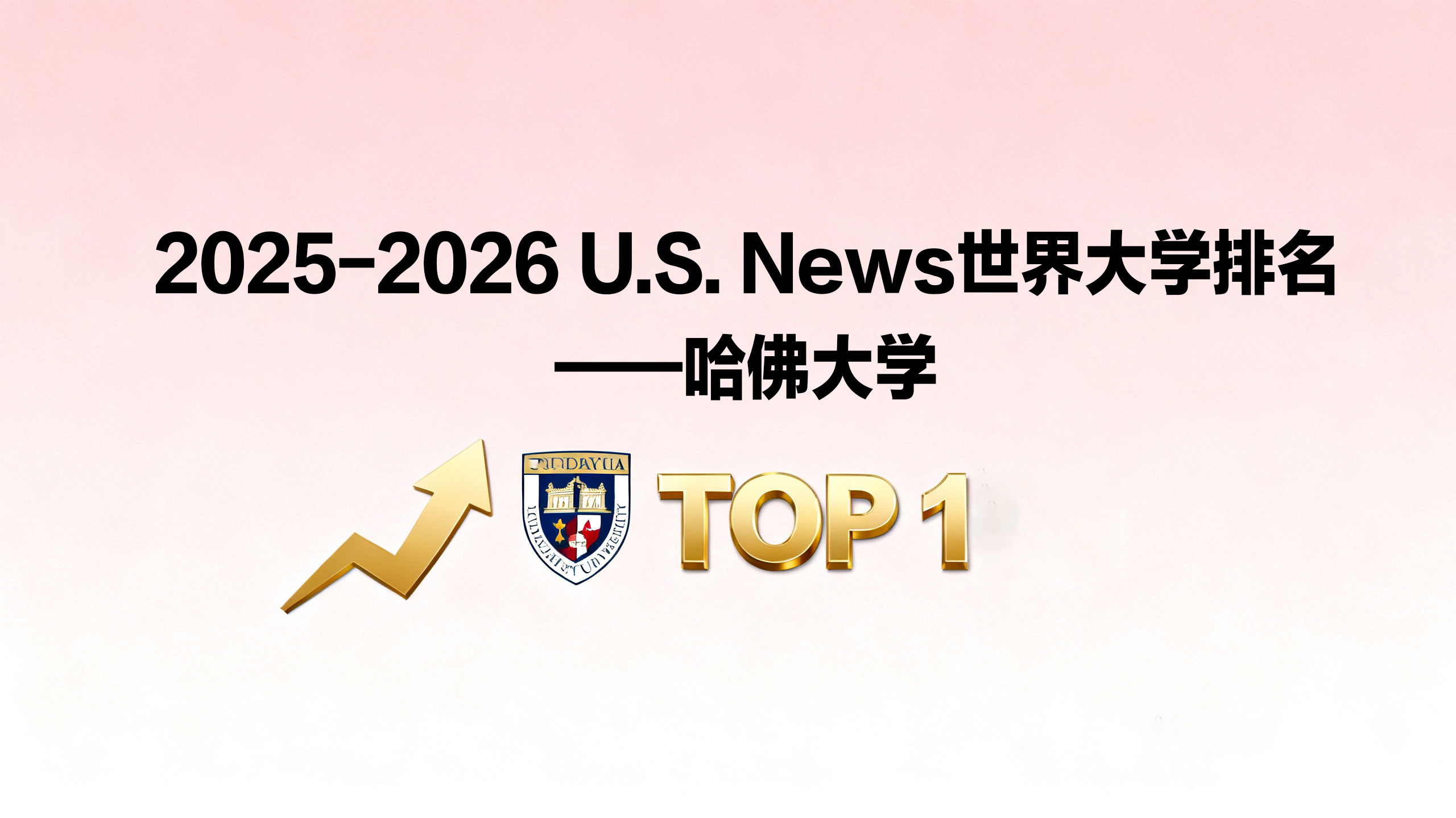 2025 - 2026 U.S. News世界大学排名解读：哈佛持续领跑，知名学府格局稳固