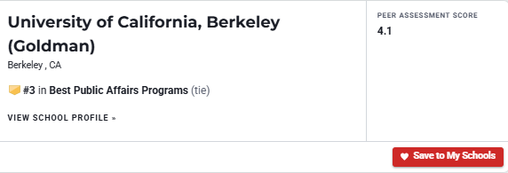 重磅更新！2026 U.S.News全美研究生院排行榜揭晓！