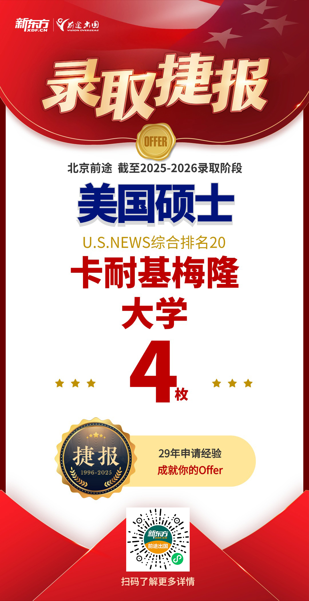 美研Top50录取新增！芝加哥大学、JHU等校共8枚！