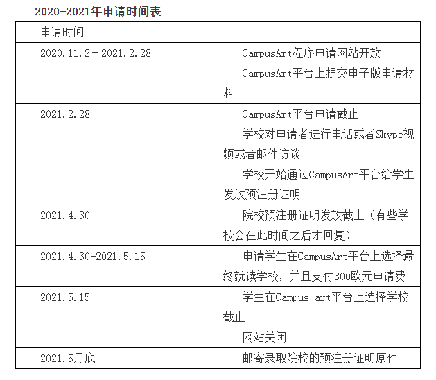 2021法国艺术留学官方申请平台即将开放,CAMPUSART 2021法国艺术留学官方申请平台即将开放,CAMPUSART