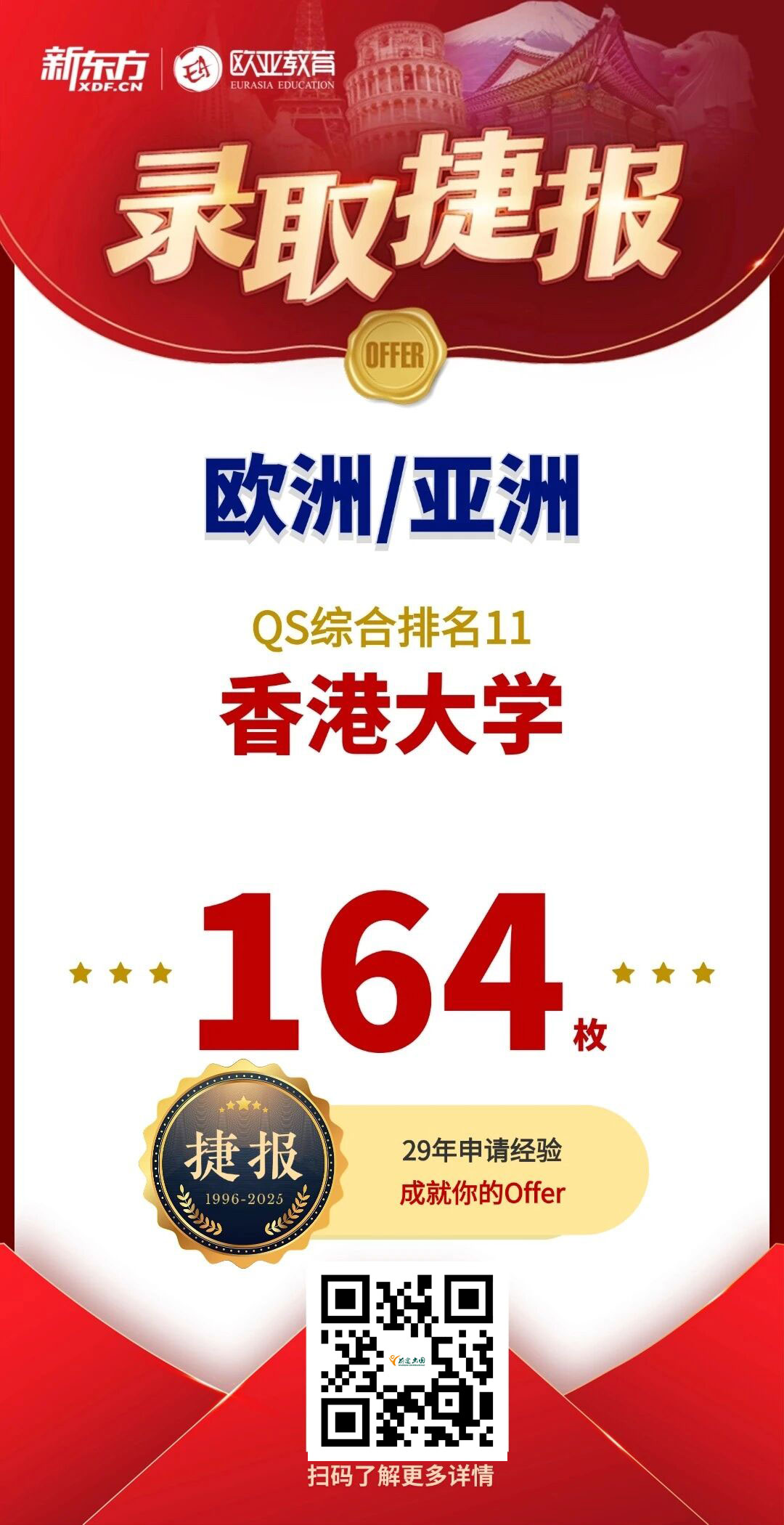 前途出国2026早录取阶段强势开局，名校offer全面收割~