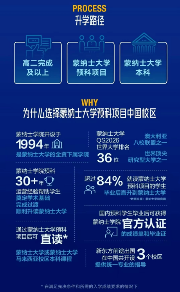 没走普高，他们如何拿到了澳洲名校offer？
