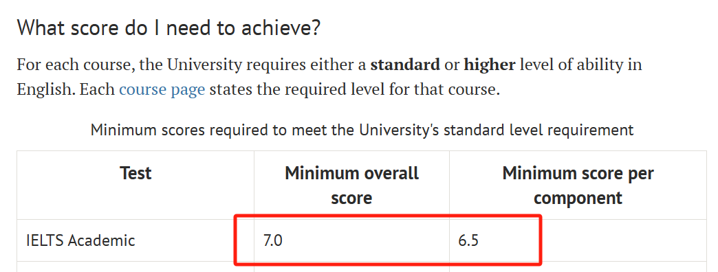 本科申请者注意！英国多所大学调整雅思成绩要求！