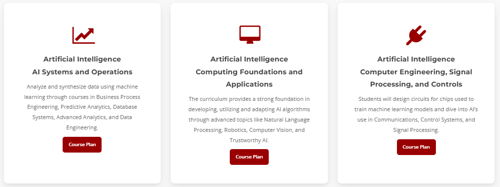 南加大2025fall新生画像出炉