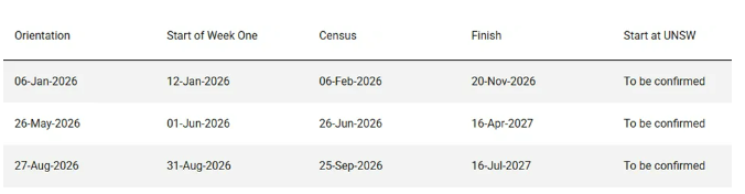 无缝衔接UNSW 本科：用UNSW College预科打开世界名校大门