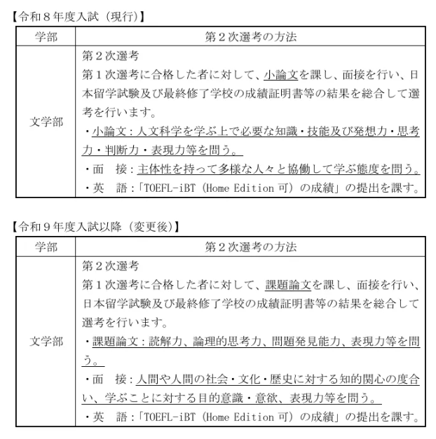 2027日本学部申请必看！早大、庆应、北海道等重点院校入试变更解析