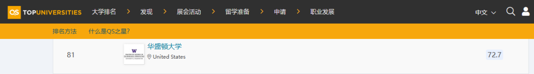 你的梦校在HR眼中的真实排行如何？一文教你看懂！