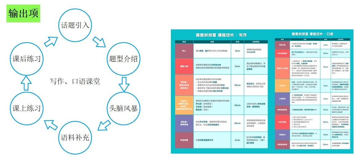 寒假开始备考的郑大er，可以参考一下这个节奏！