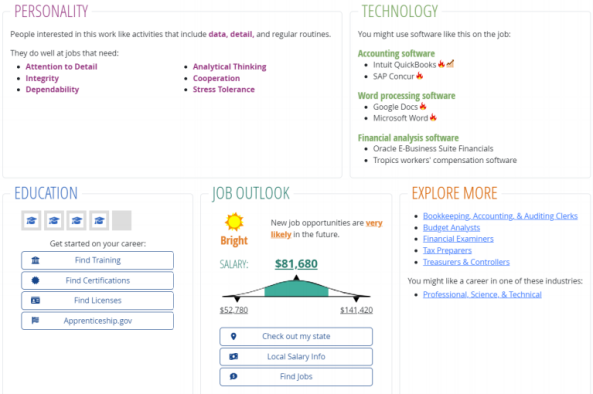 全球硕博留学规划指导，理清你的全球硕博规划之路