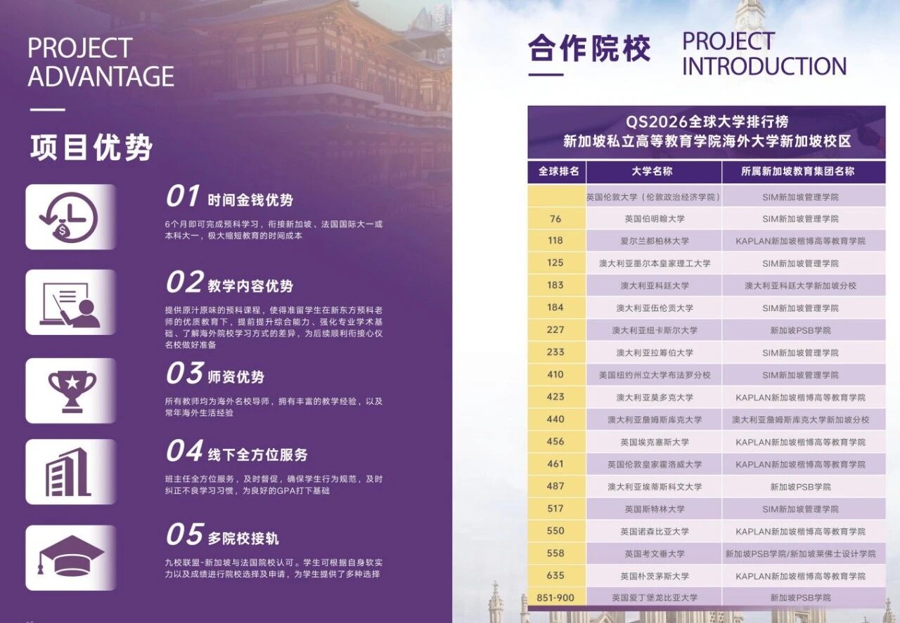 黄金窗口期！免高考，无需出国的新加坡预科，解锁升读新赛道