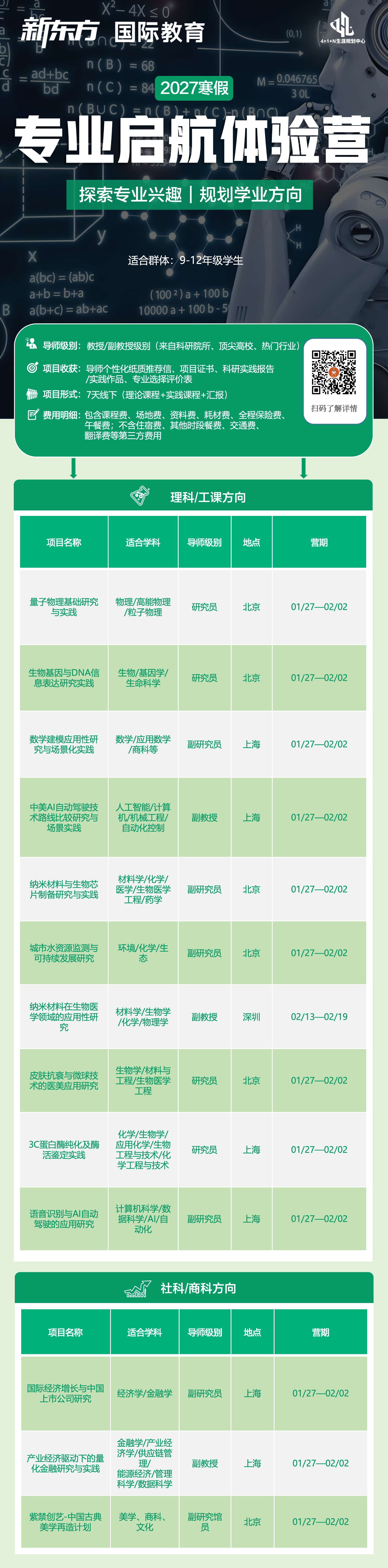 杭州新东方 美国本科留学 | 探索学科兴趣，规划未来方向：2027寒假专业启航体验营报名启动