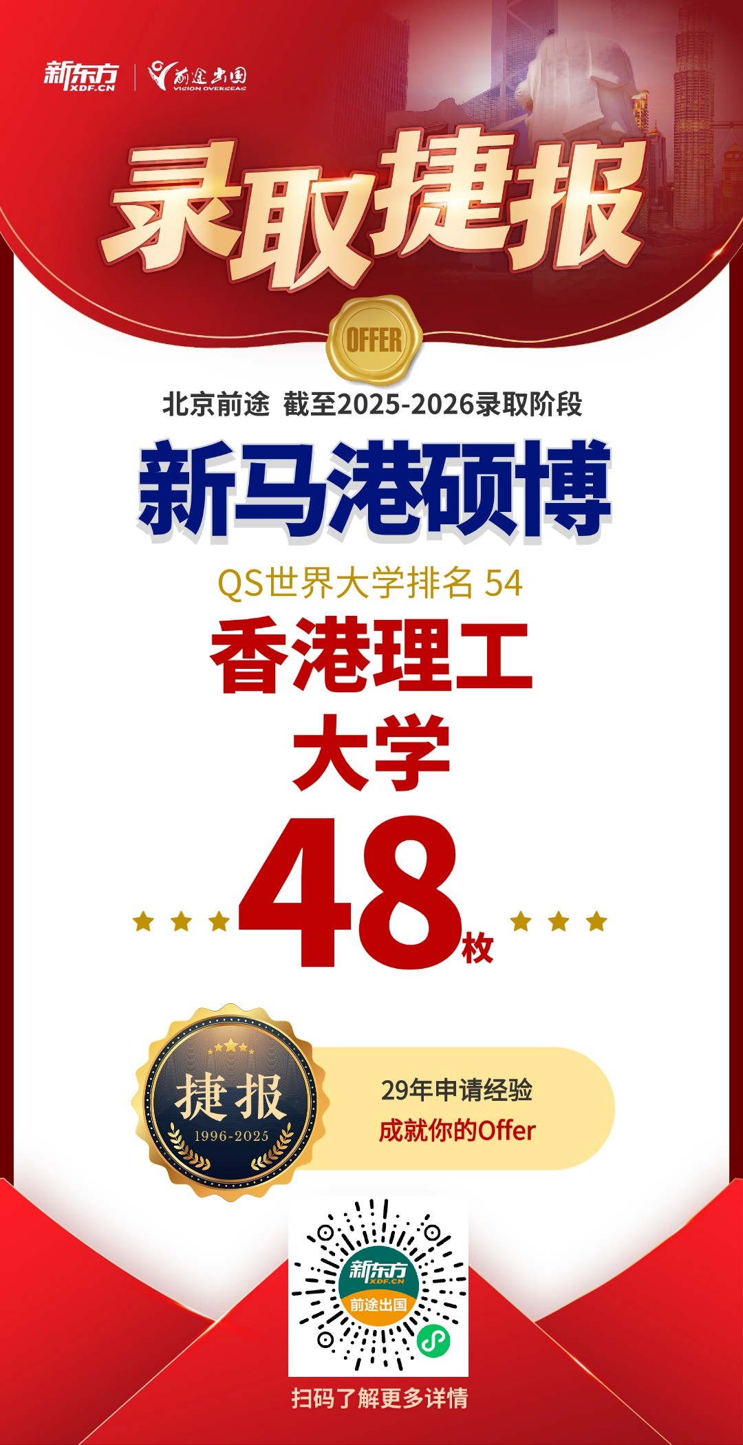 硕果满满！QS前100中国香港/新加坡硕博录取共获264枚！