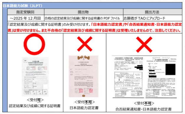 早稻田大学 2027年报考信息全解读