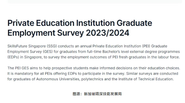 【亚洲】新加坡留学毕业薪资盘点：把握机遇有诀窍