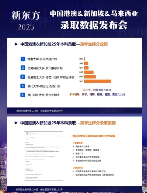 2025中国港澳&新加坡&马来西亚录取数据