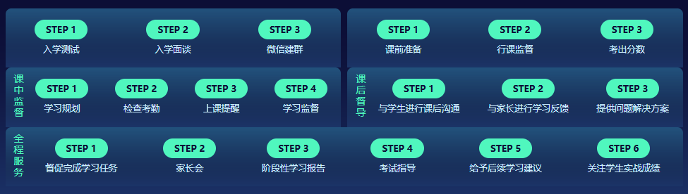 免雅思直申英国百强本科！新东方 NCUK 国际预科，在家门口圆梦英伦！