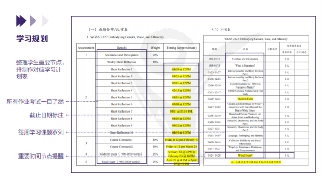 全球硕博留学规划指导，理清你的全球硕博规划之路