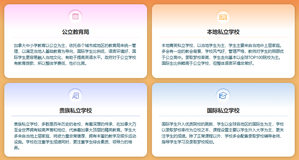 新东方前途出国｜加拿大中小学留学申请官方指南